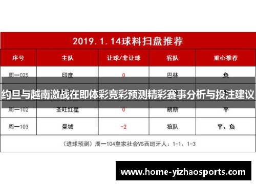 约旦与越南激战在即体彩竞彩预测精彩赛事分析与投注建议